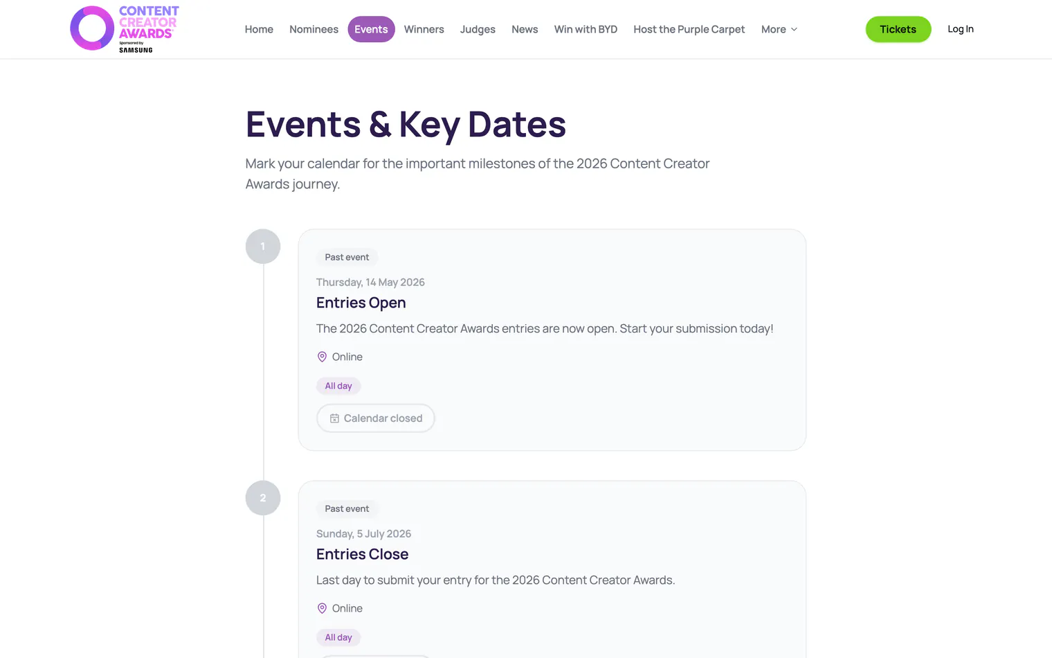 The events and key dates timeline